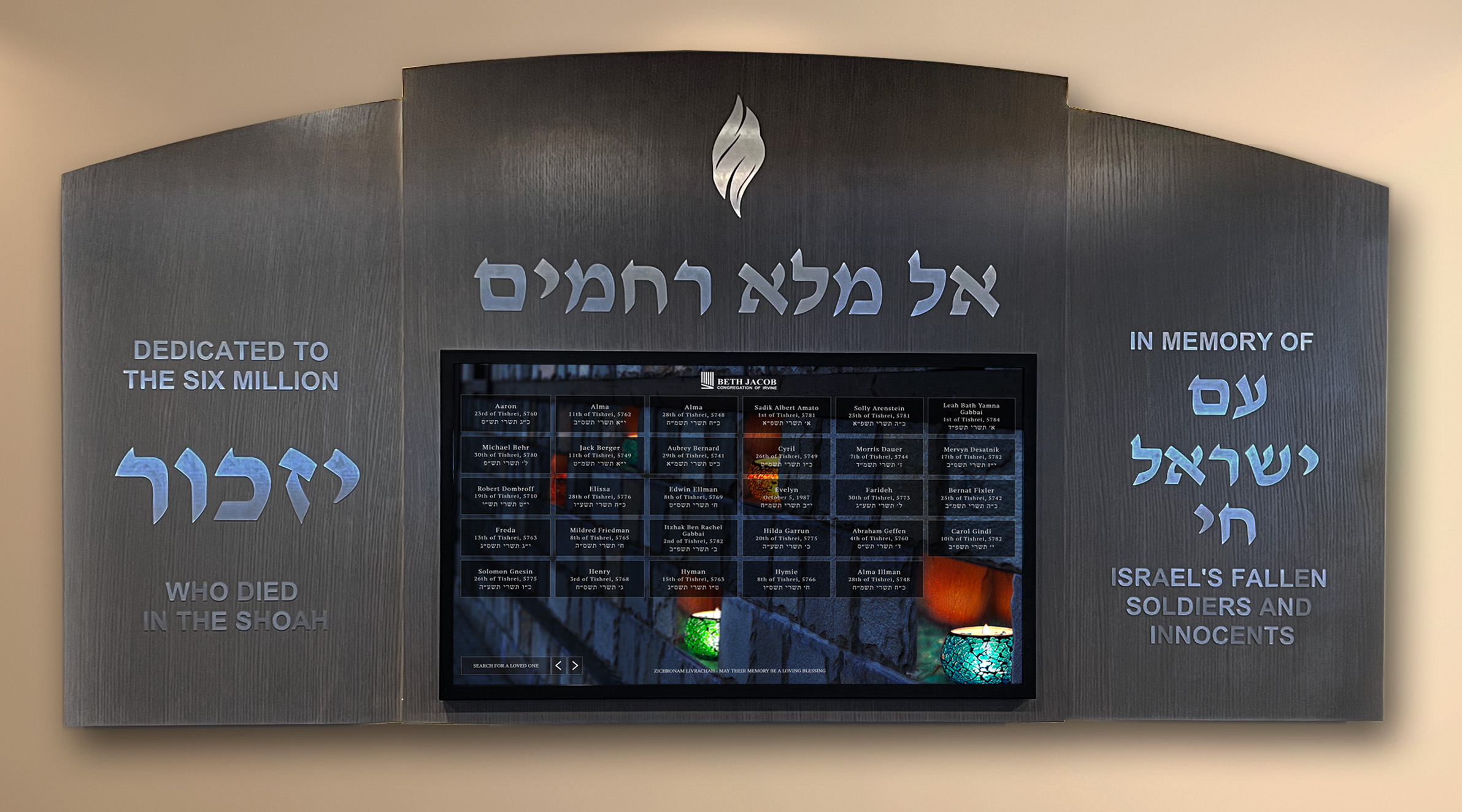 Beth Jacob Congregation